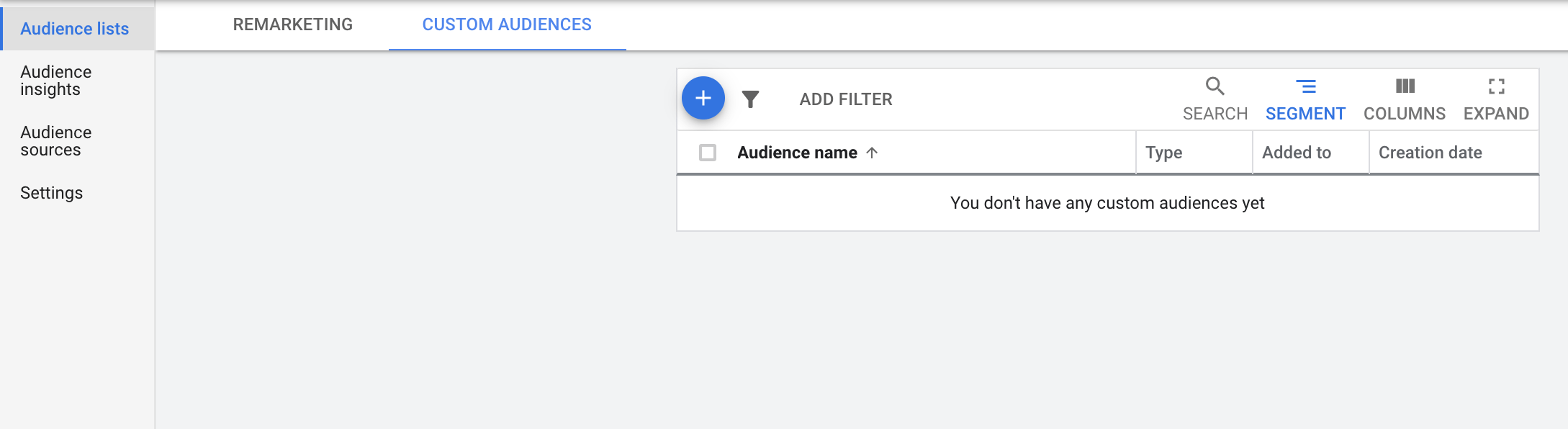 提高老用户互动，玩转Google ACe广告