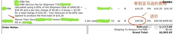普通人如何白手起家兼职电商赚美金丨出海笔记