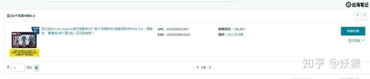 普通人如何白手起家兼职电商赚美金丨出海笔记