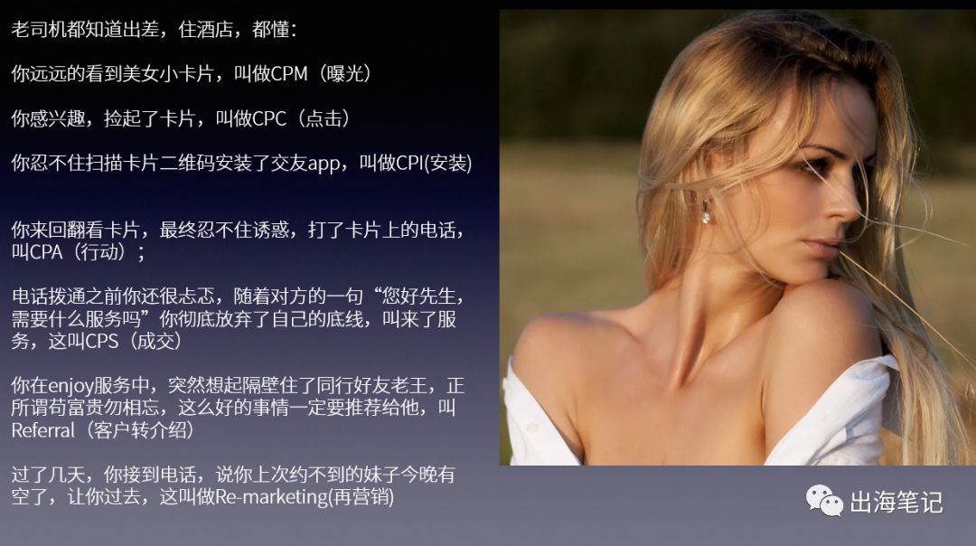出海生存手册：推广运营专业词汇丨出海笔记