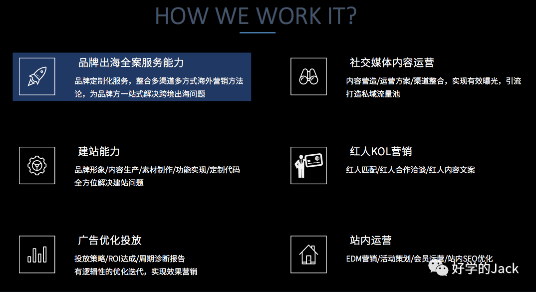 独立站精品模式的运营和团队组织架构(5600字)