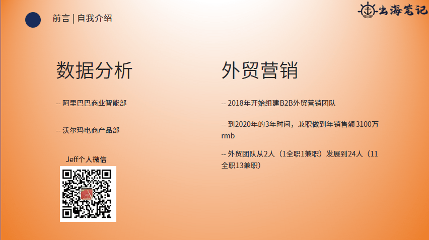 小团队如何高效运营独立站丨操盘手面对面24期精华