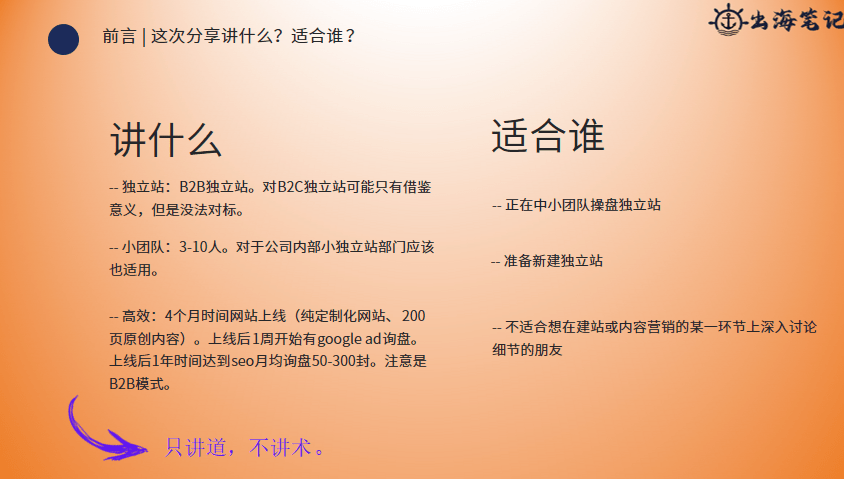 小团队如何高效运营独立站丨操盘手面对面24期精华
