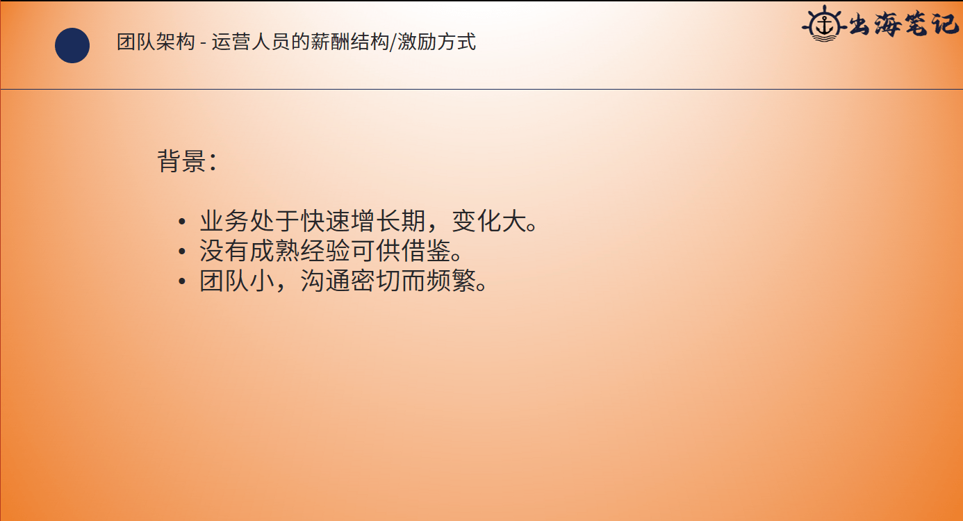 小团队如何高效运营独立站丨操盘手面对面24期精华