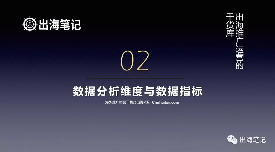 一万字复盘-高ROI广告投放的秘密之数据分析、诊断与优化丨出海笔记