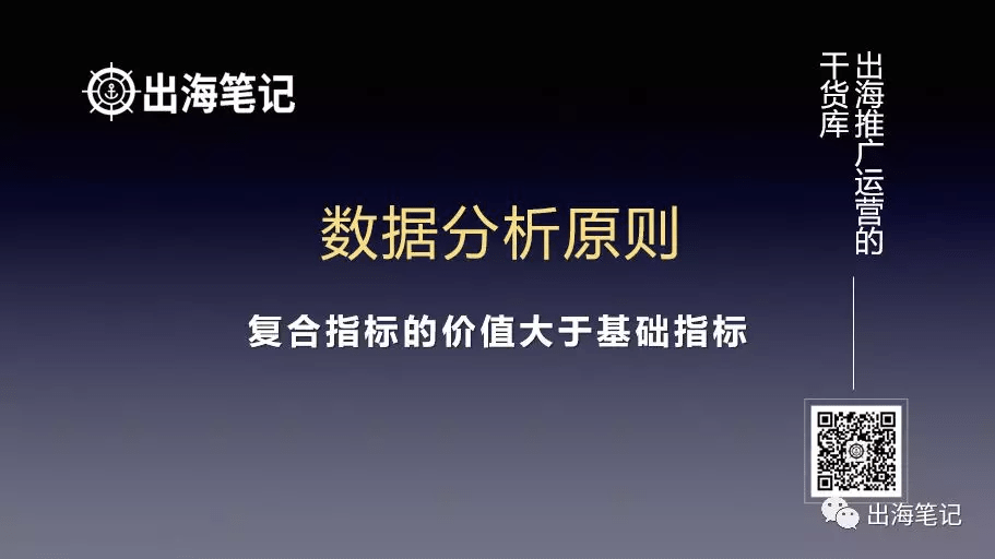 一万字复盘-高ROI广告投放的秘密之数据分析、诊断与优化丨出海笔记
