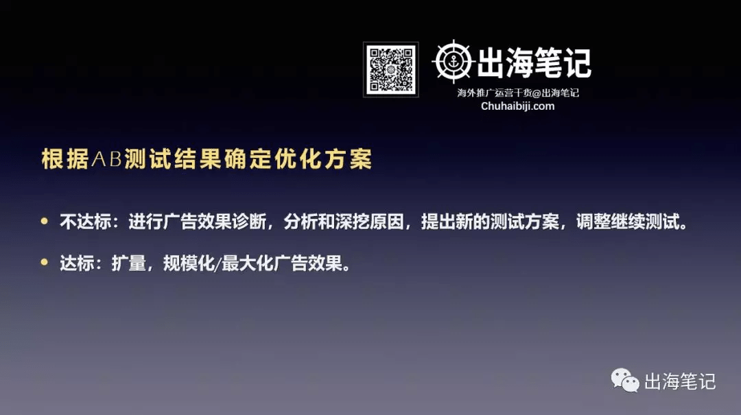 一万字复盘-高ROI广告投放的秘密之数据分析、诊断与优化丨出海笔记