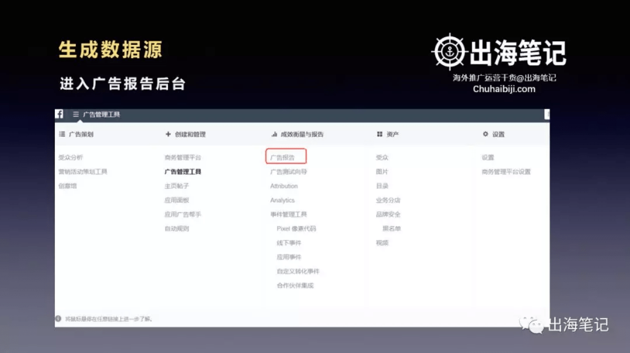 一万字复盘-高ROI广告投放的秘密之数据分析、诊断与优化丨出海笔记