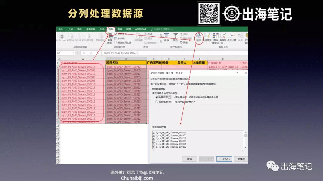 一万字复盘-高ROI广告投放的秘密之数据分析、诊断与优化丨出海笔记