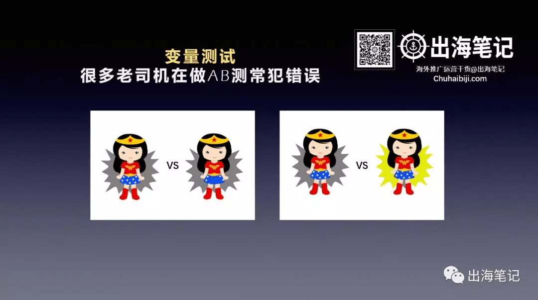 一万字复盘-高ROI广告投放的秘密之数据分析、诊断与优化丨出海笔记