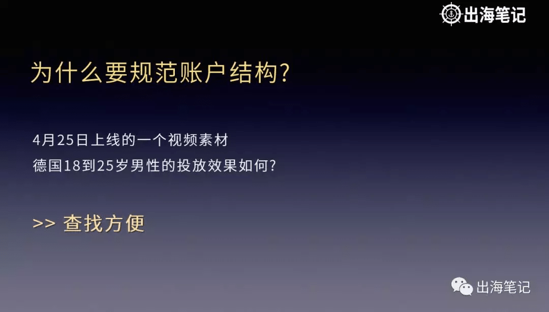 如何把Facebook广告投放给对的人(更新版)