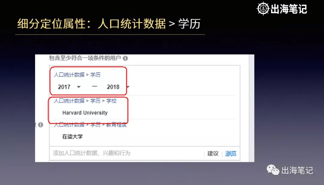 如何把Facebook广告投放给对的人(更新版)