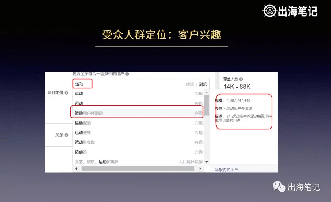 如何把Facebook广告投放给对的人(更新版)