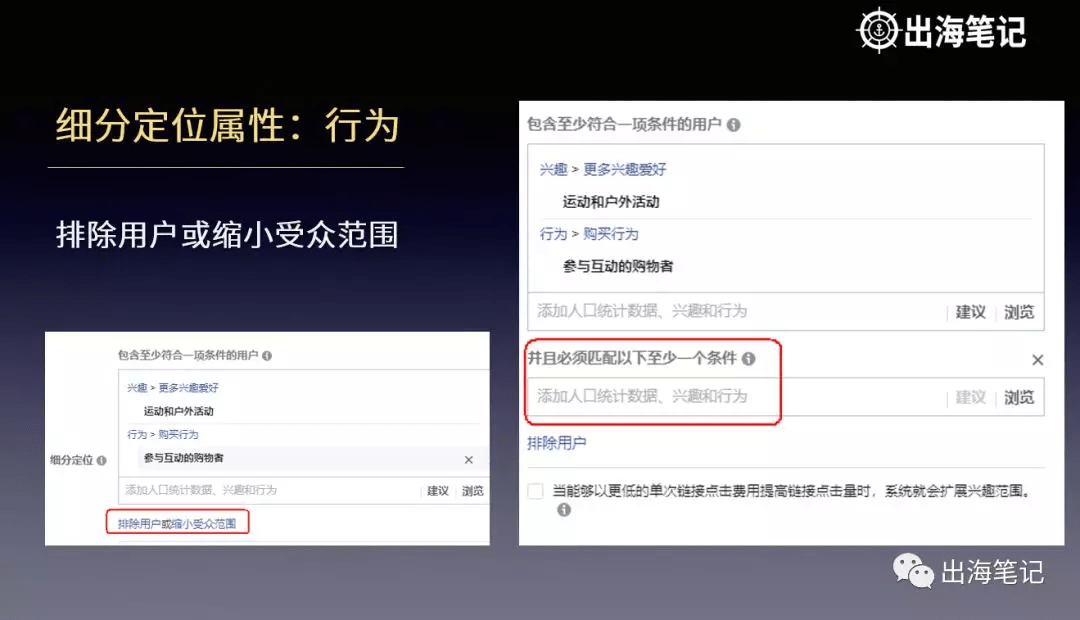如何把Facebook广告投放给对的人(更新版)
