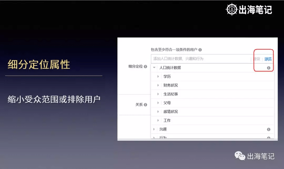 如何把Facebook广告投放给对的人(更新版)