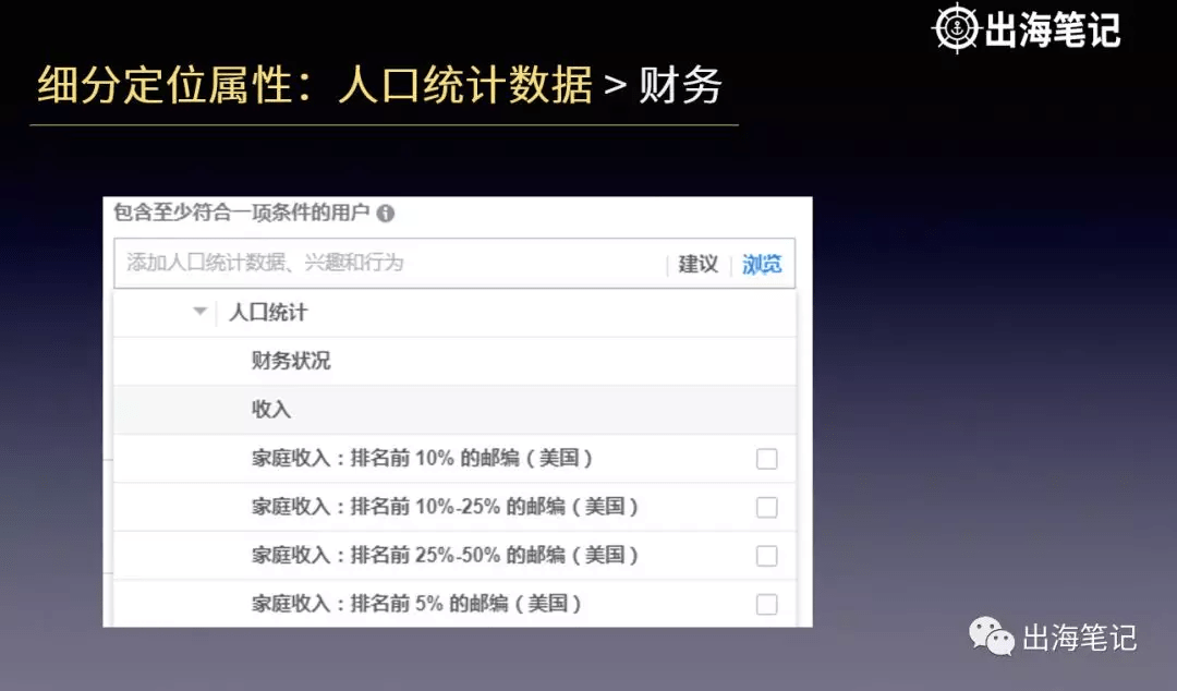 如何把Facebook广告投放给对的人(更新版)
