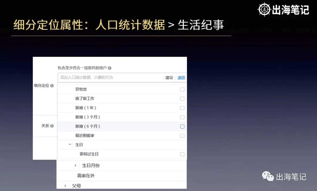如何把Facebook广告投放给对的人(更新版)