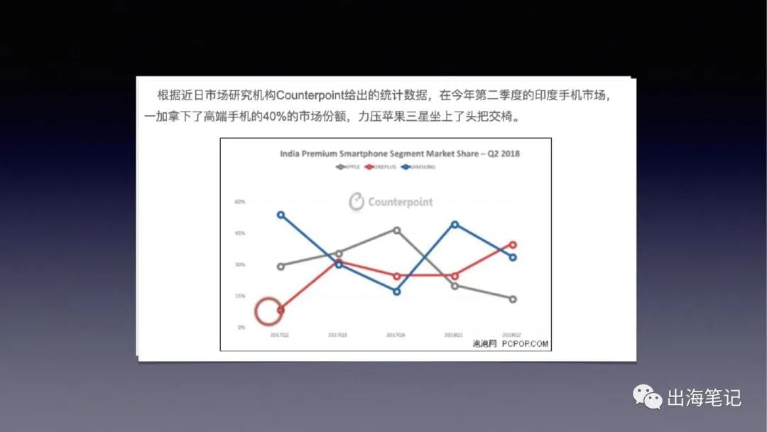 如何打造一个出海品牌？丨出海笔记操盘手面对面精华