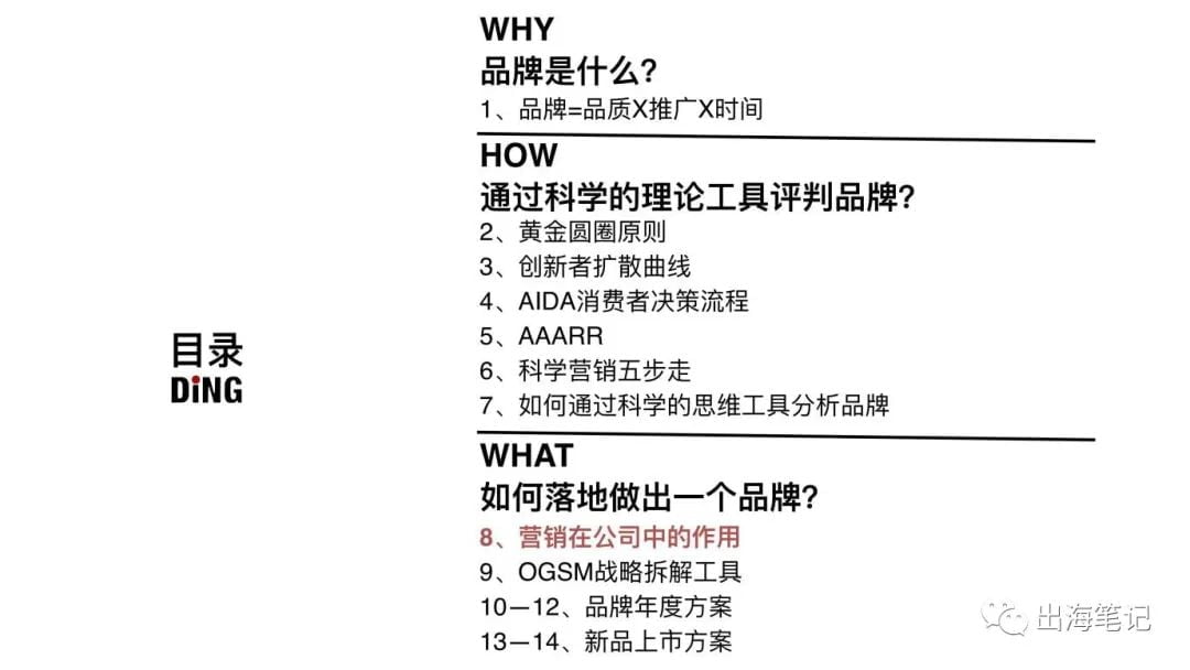 如何打造一个出海品牌？丨出海笔记操盘手面对面精华