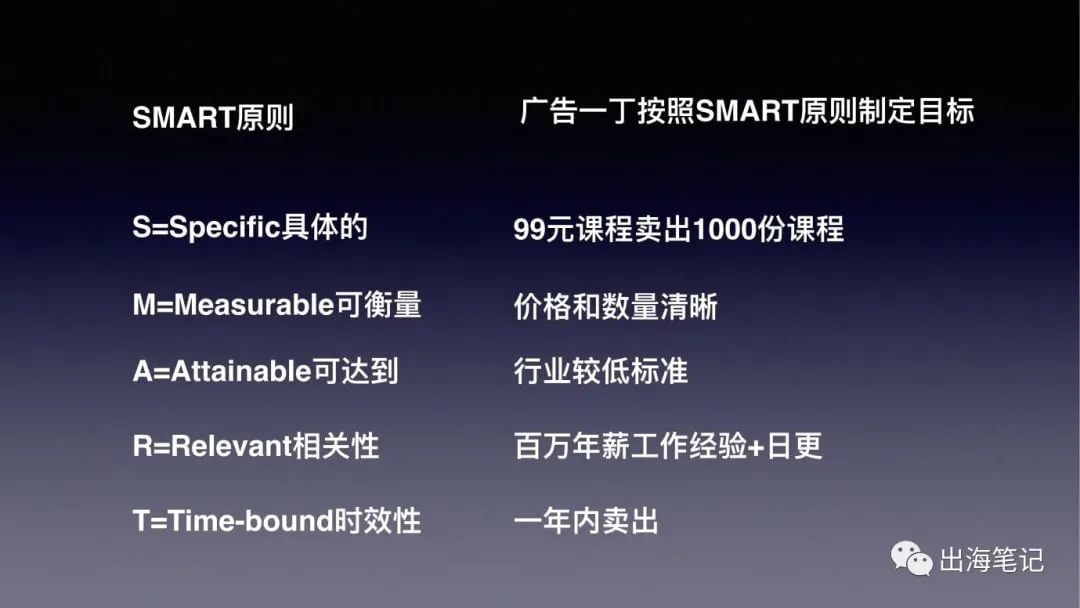 如何打造一个出海品牌？丨出海笔记操盘手面对面精华