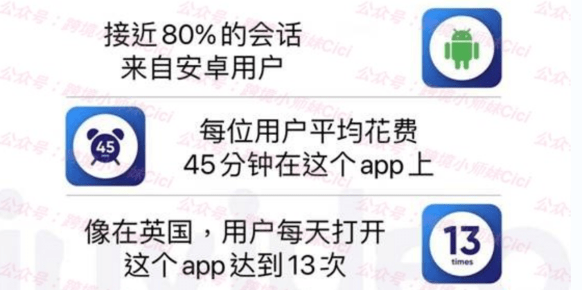 通过TK做品牌站怎么做?