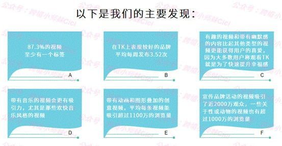 通过TK做品牌站怎么做?