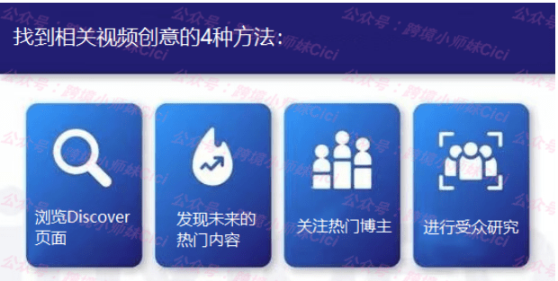 通过TK做品牌站怎么做?