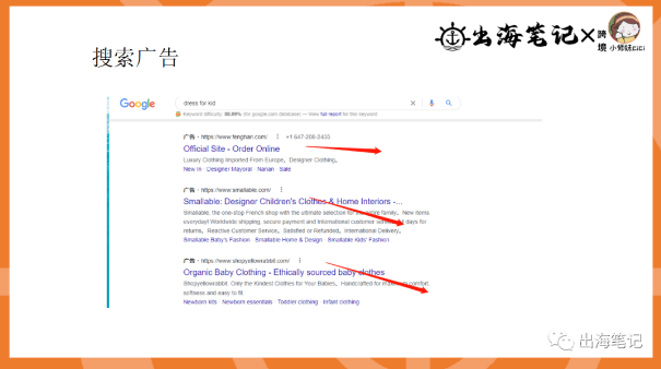 谷歌广告冷启动丨操盘手面对面精华