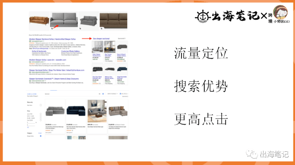 谷歌广告冷启动丨操盘手面对面精华