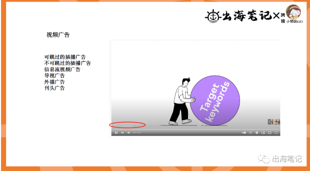 谷歌广告冷启动丨操盘手面对面精华