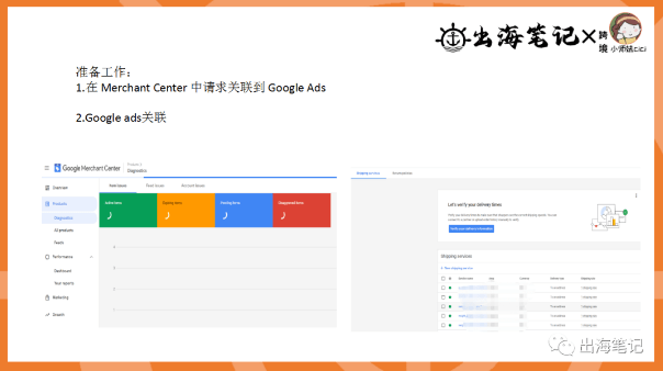 谷歌广告冷启动丨操盘手面对面精华