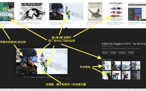 8个Facebook广告优化技巧 – 2019最新投放策略