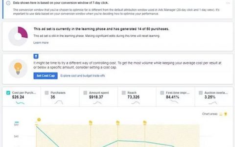 汇总！6月Facebook产品更新了这些内容