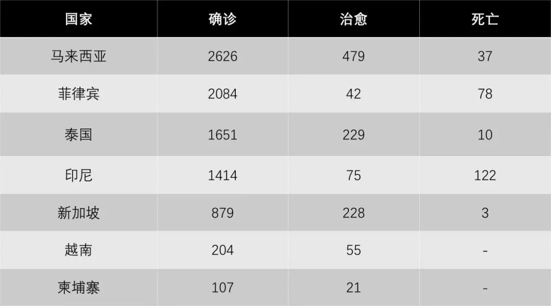 货拉拉首次对外投资,和老股东MindWorks一同投资500万美元于东南亚第三方物流平台Inteluck