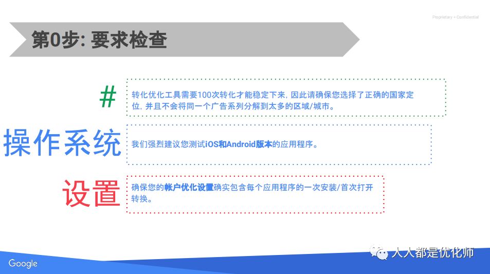 Google ads广告入门指南（一）：你到底用对了UAC么？