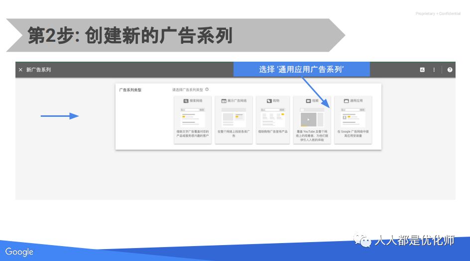 Google ads广告入门指南（一）：你到底用对了UAC么？