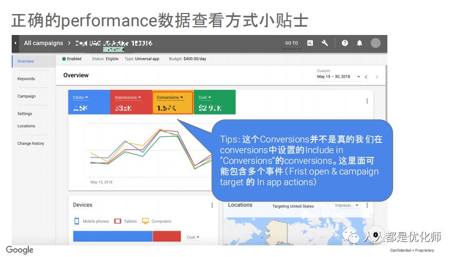 Google ads广告入门指南（一）：你到底用对了UAC么？