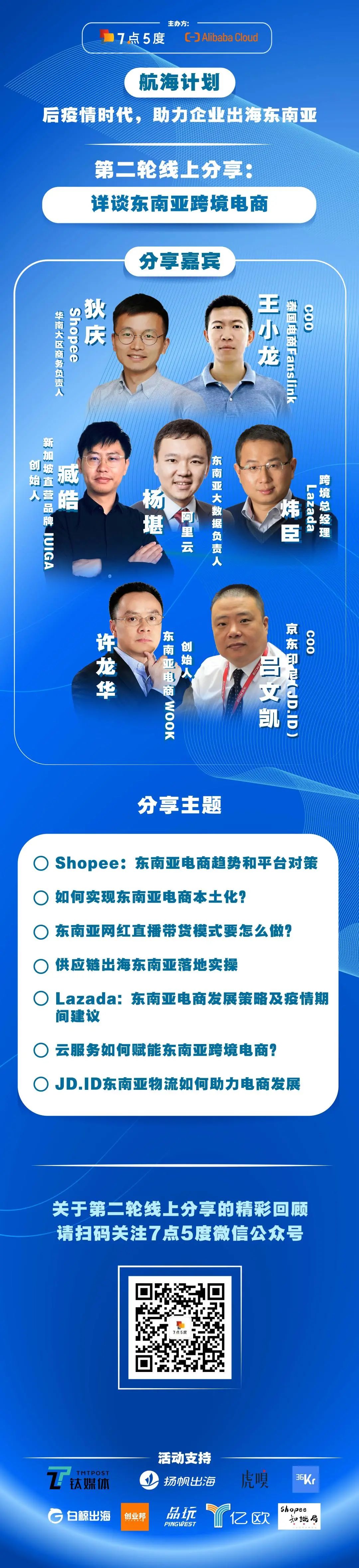 东南亚电商市场规模将超千亿美元，如何抓住跨境电商红利？|7点5度线上分享总结