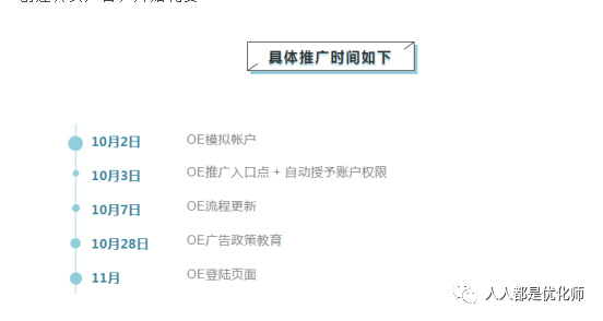 Facebook入门体验！自助开户工具“ OE 模拟帐户”