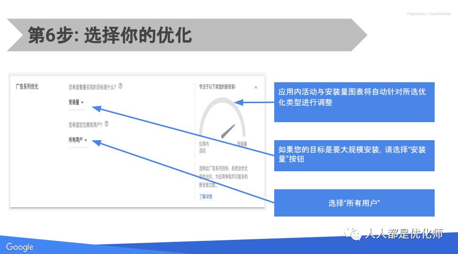Google ads广告入门指南（一）：你到底用对了UAC么？