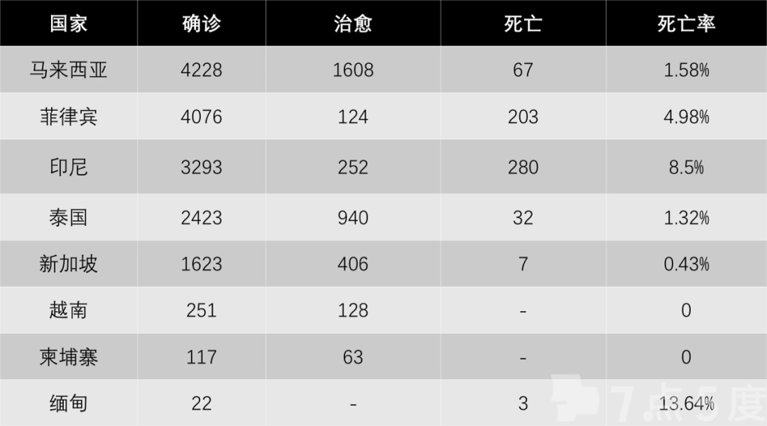 疫情下的东南亚 | 印尼官员办抖音竞赛与网红合照，遭网民批判