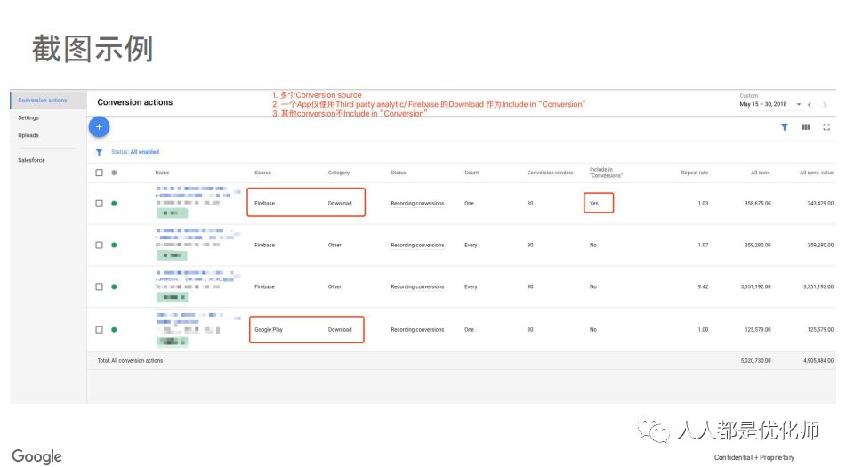 Google ads广告入门指南（一）：你到底用对了UAC么？