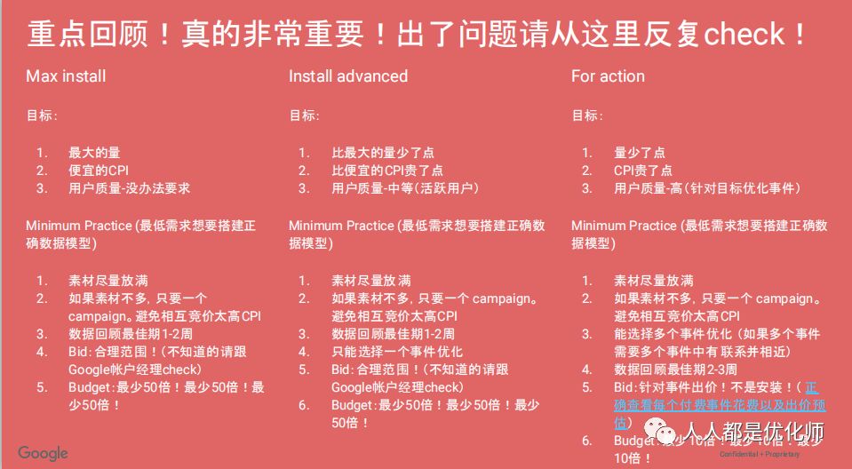 Google ads广告入门指南（一）：你到底用对了UAC么？
