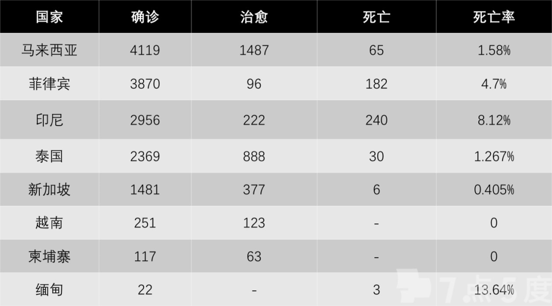 疫情下的东南亚 | 远程协作成必然，新加坡为多子家庭提供津贴购电脑