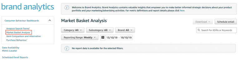 解析亚马逊品牌分析（Brand Analytics），品牌卖家不可错过的神器