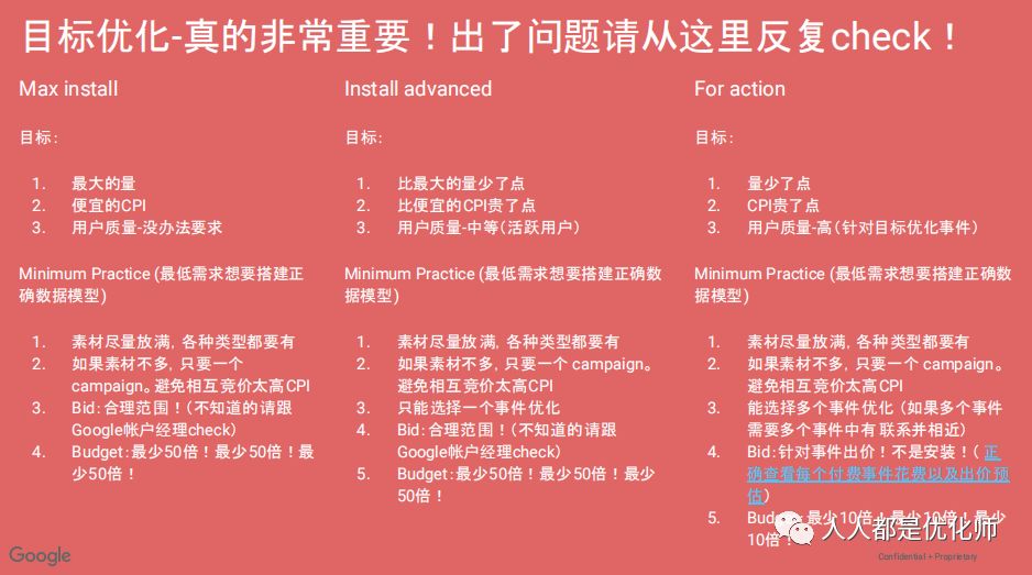 Google ads广告入门指南（一）：你到底用对了UAC么？