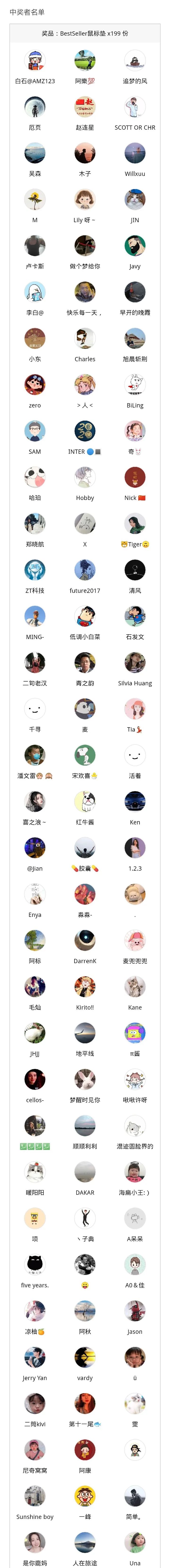 中奖率高达66%！这些卖家都中了Best seller鼠标垫！