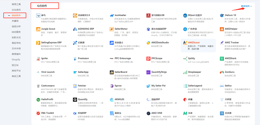 关于AMZ123，你不知道的事