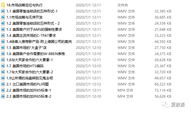 全球最大市场-美国市场开拓的注意事项