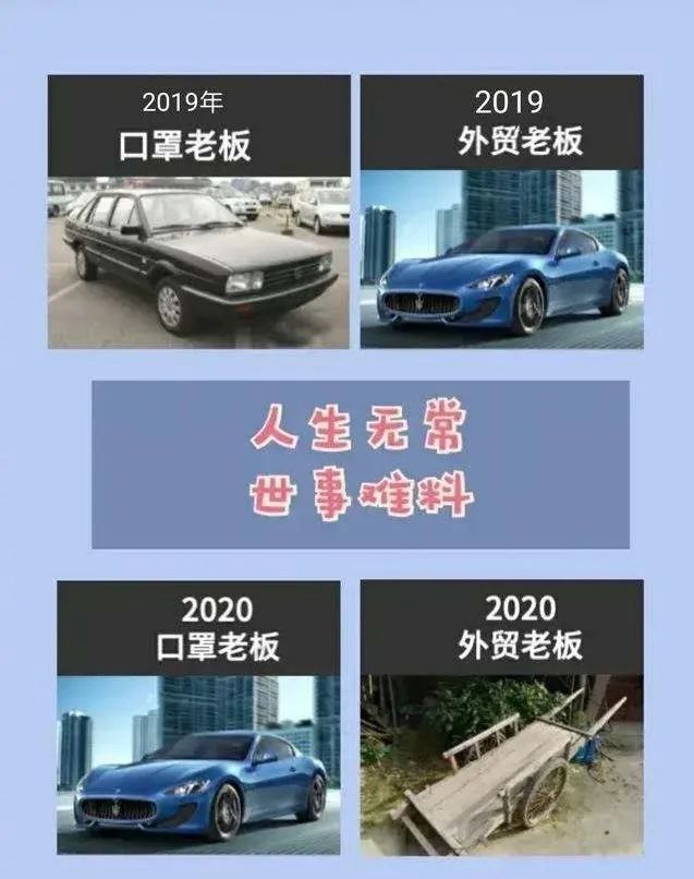 请查收!跨境人的2020上半年度报告